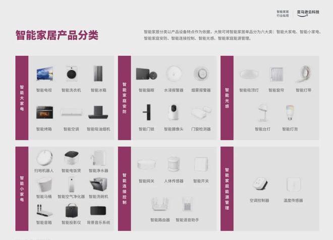 部大卖的前提是合作高ROI红人瓦利棋牌从工学椅到筋膜枪成为头(图3)