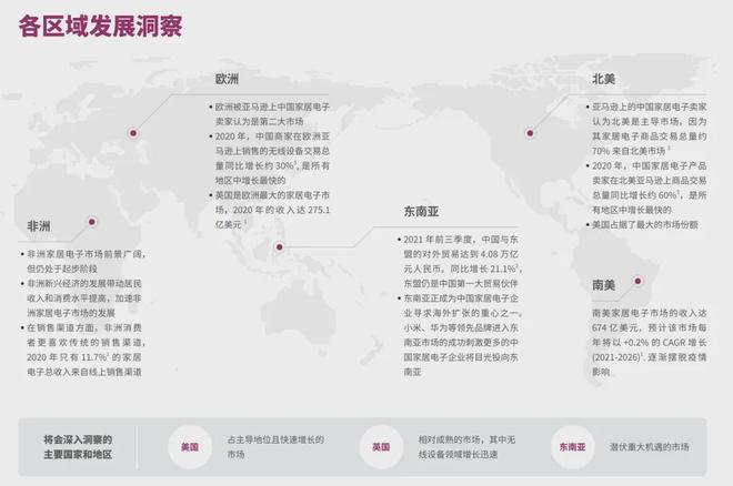 部大卖的前提是合作高ROI红人瓦利棋牌从工学椅到筋膜枪成为头(图15)